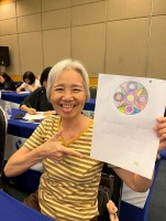 โยคะหัวเราะ ครั้งที่ 6